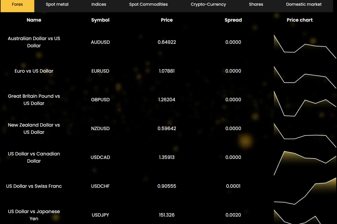 Is Aron Markets Legit? Is Aron Markets Legit?