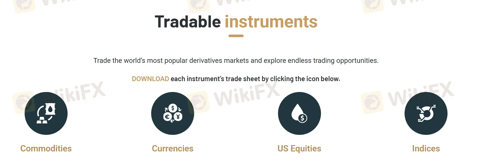 What Can I Trade on QuickTrade?