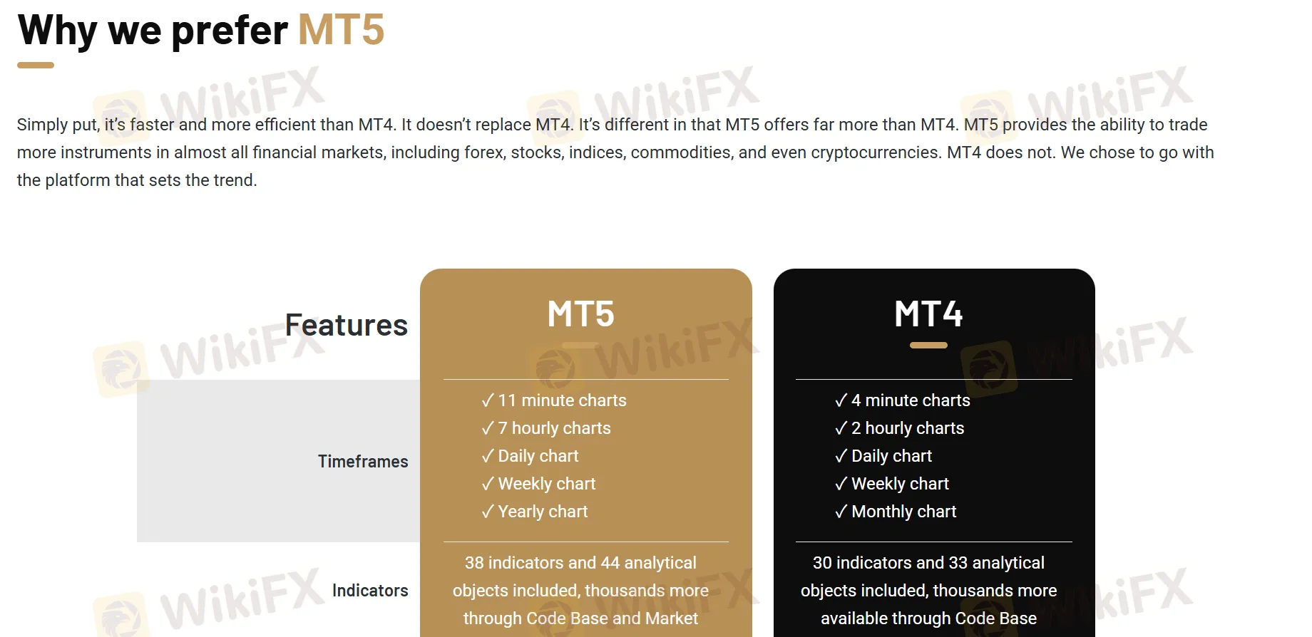 Trading Platform