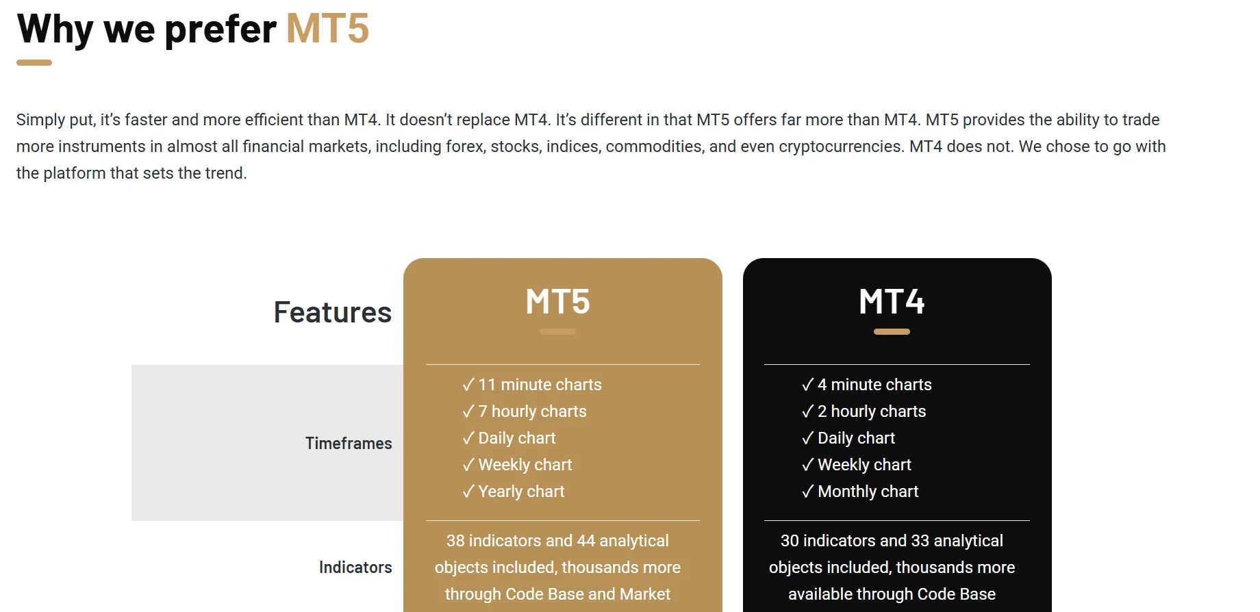 Trading Platform Trading Platform