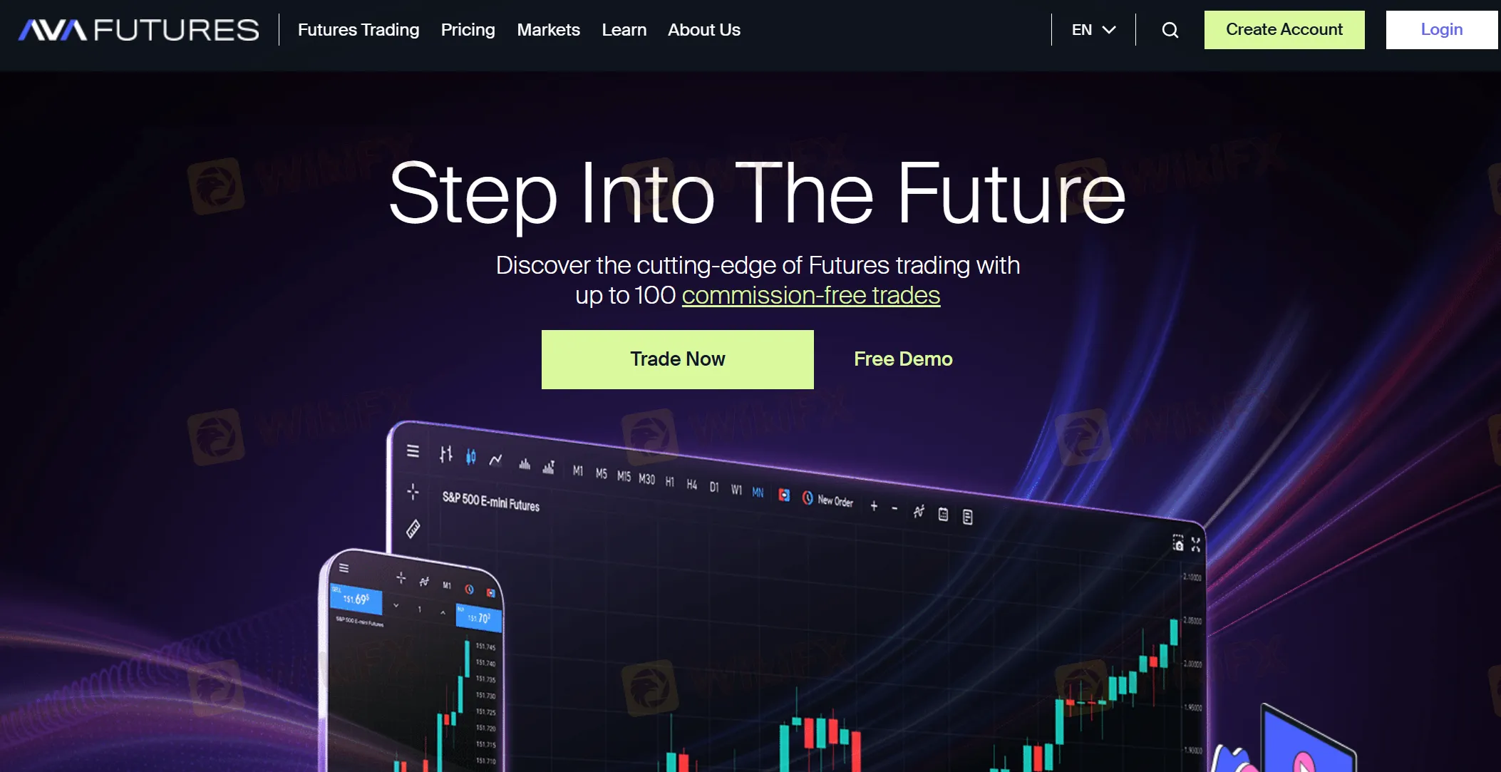 AvaFutures ข้อมูล