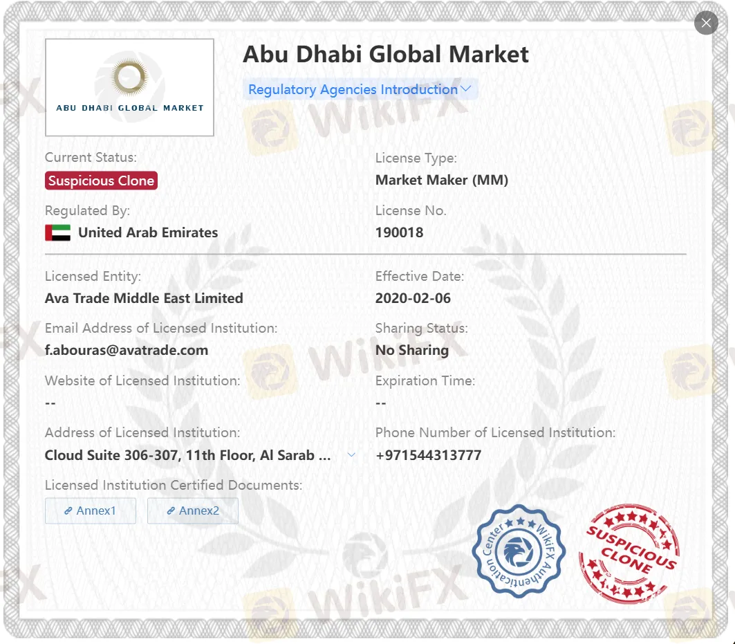 Is AvaFutures Legit?