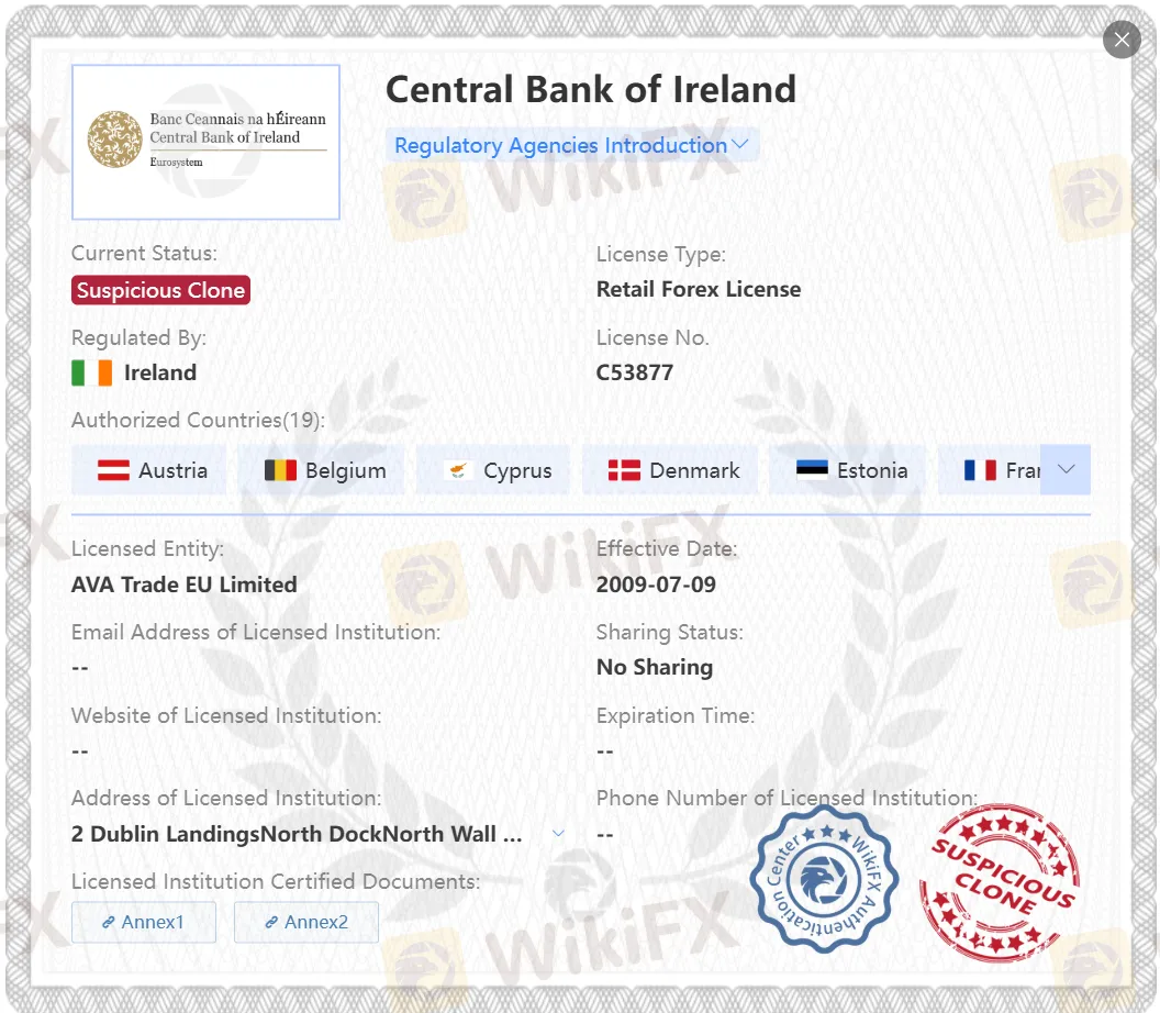 Is AvaFutures Legit?