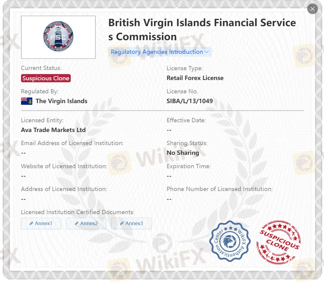 Is AvaFutures Legit?