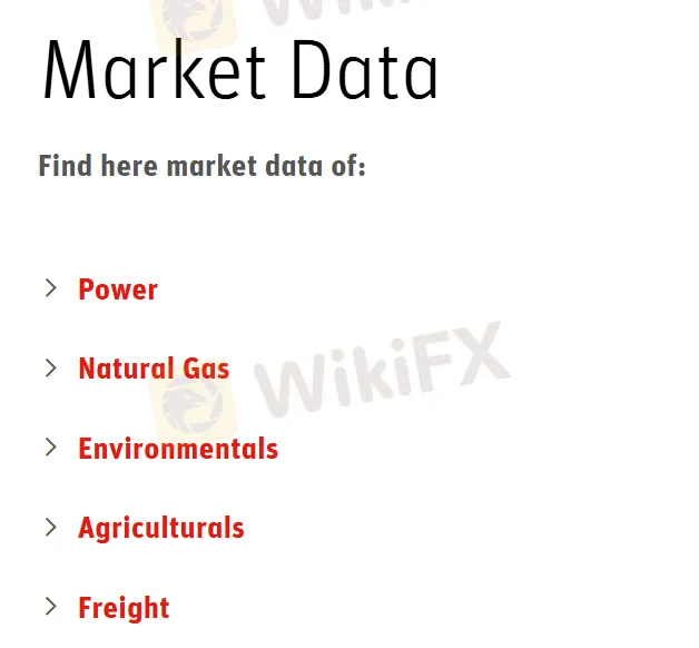 Market Instruments