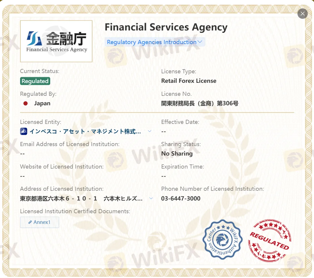 هل Invesco شرعية؟