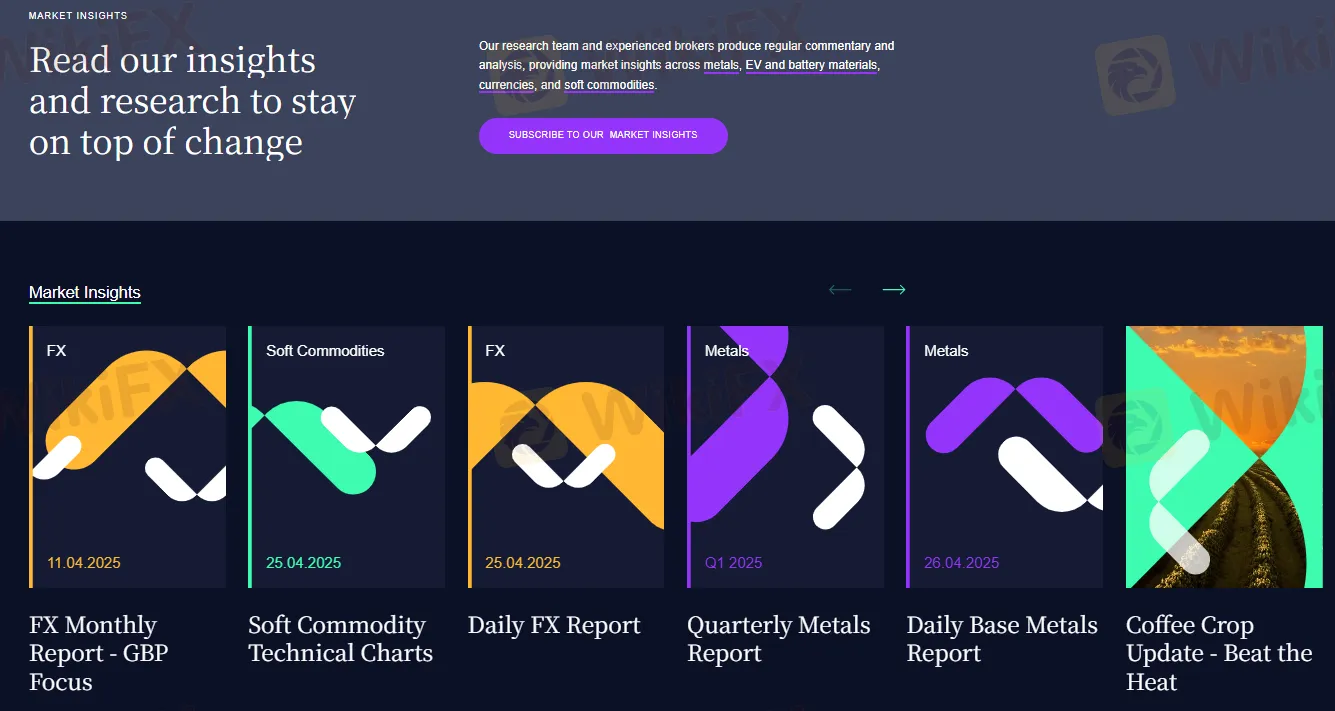 Trading Tools