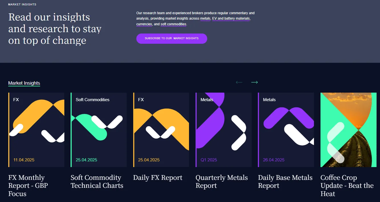 Trading Tools