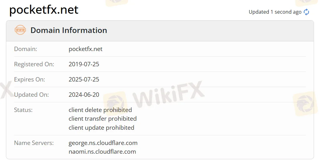POCKET FOREX
