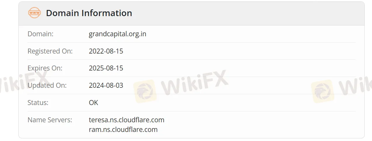 Informasi Domain
