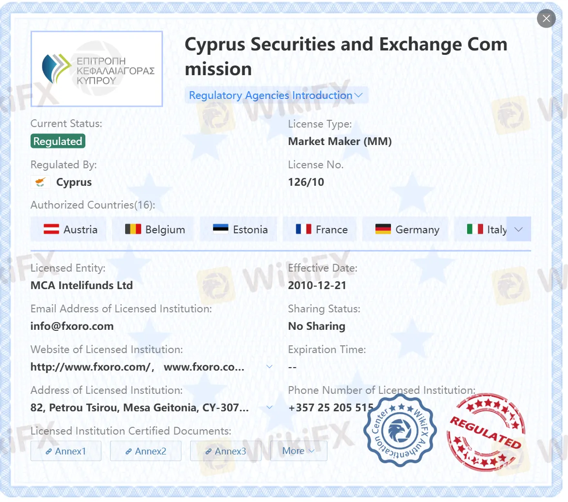 Réglementé par la CYSEC