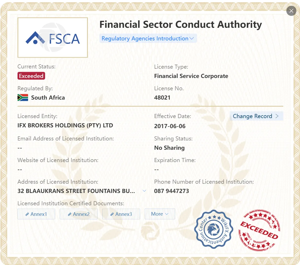 FSCA lisansı aşıldı