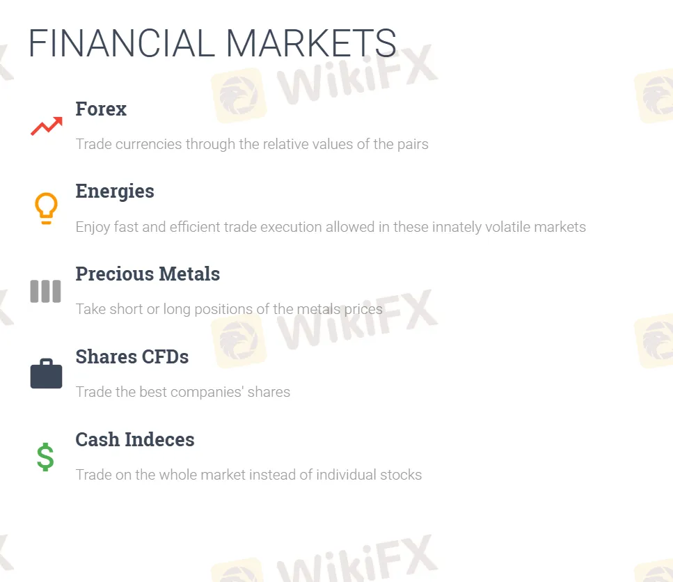 Apa yang Dapat Saya Perdagangkan di TemplerFX?