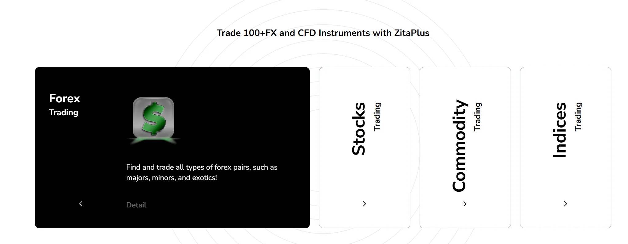 What Can I Trade on ZitaPlus? What Can I Trade on ZitaPlus?