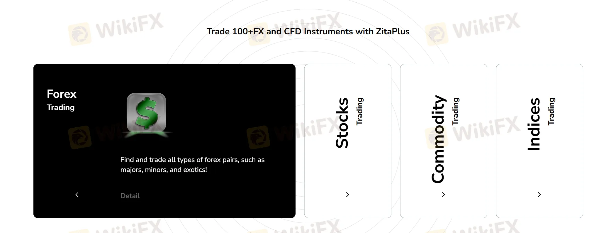 What Can I Trade on ZitaPlus? What Can I Trade on ZitaPlus?