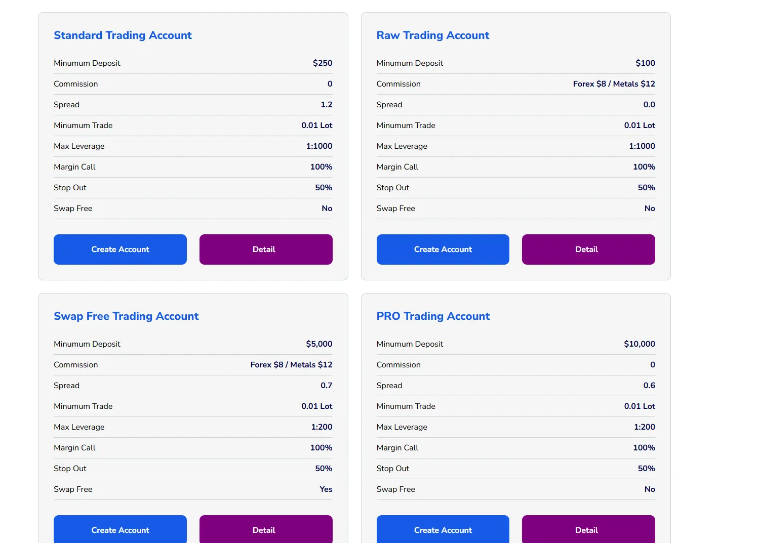 Account comparison Account comparison