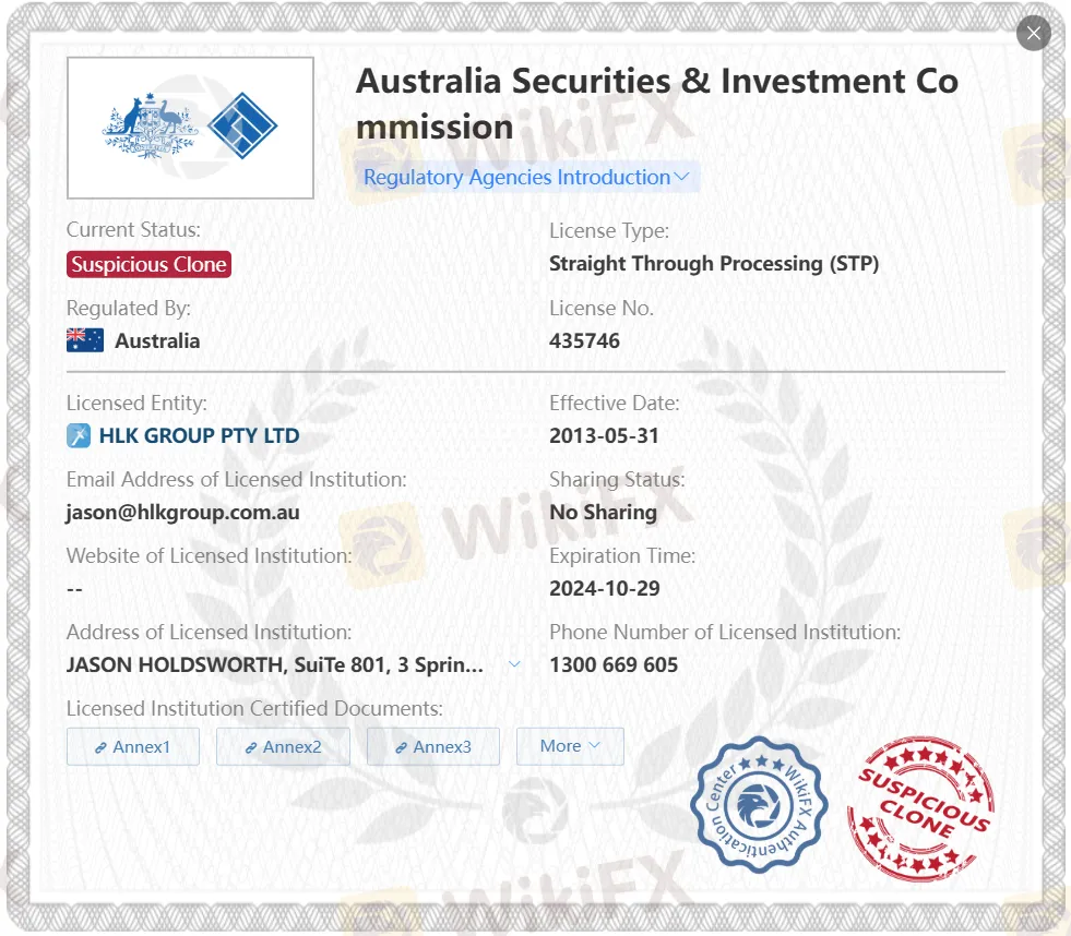 Is Aximtrade Legit?