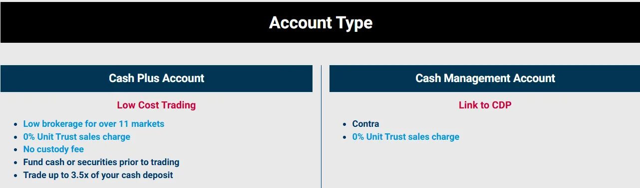 Account Type Account Type