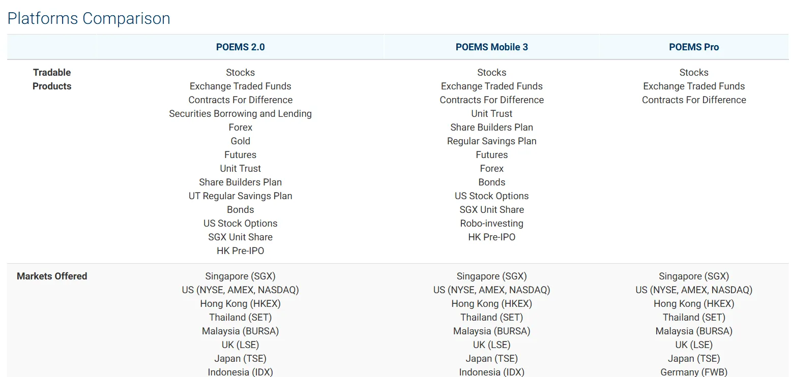 Trading Platform Trading Platform