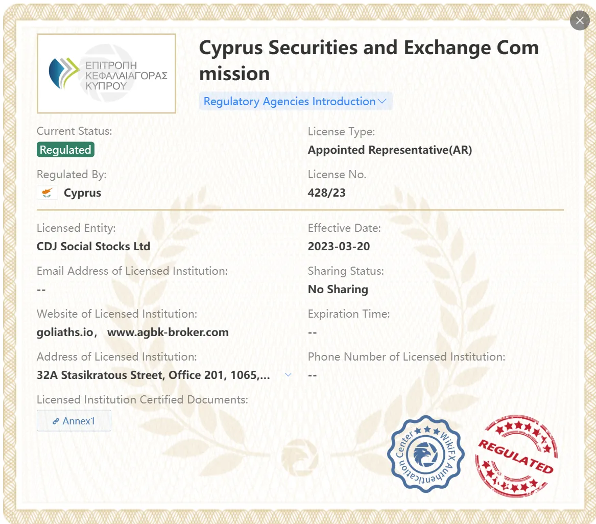 Reguliert durch CySEC Reguliert durch CySEC
