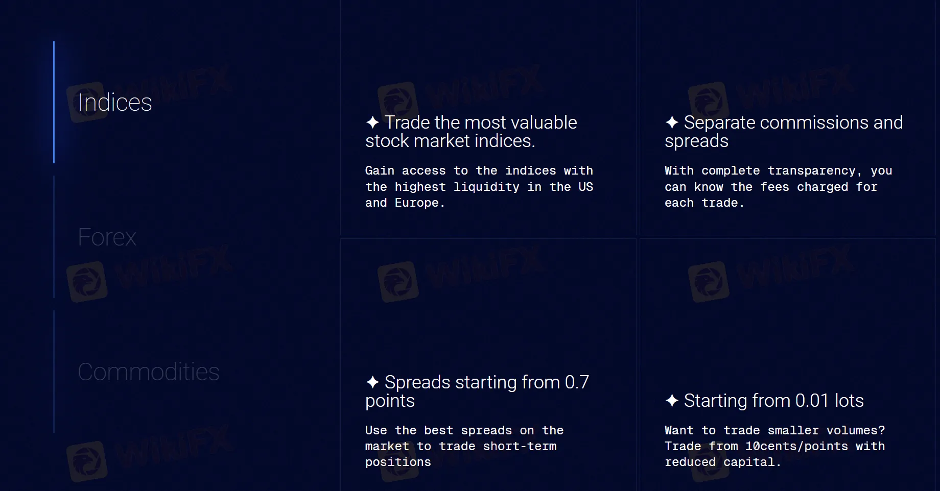 在AGBK Broker上可以交易什麼？