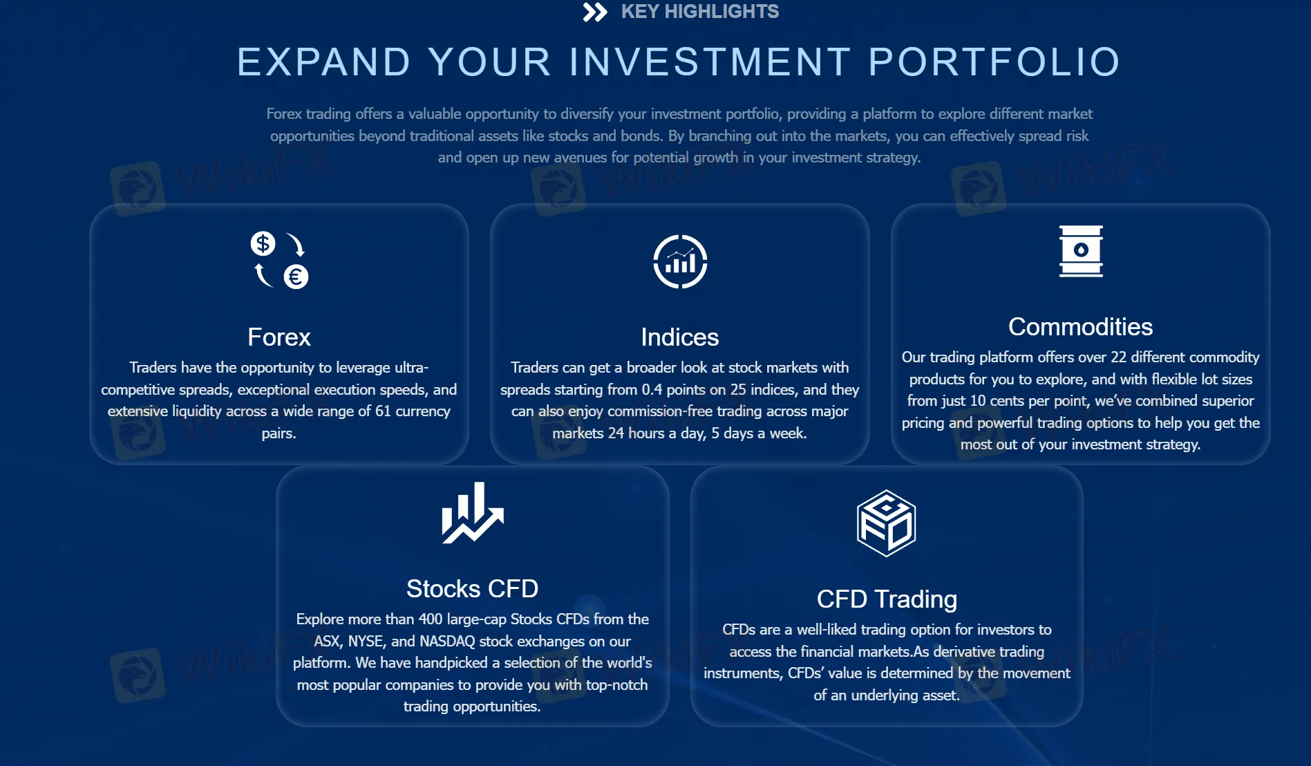 What Can I Trade on WorldQuest FX? What Can I Trade on WorldQuest FX?