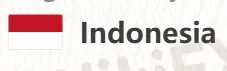 Indonesia