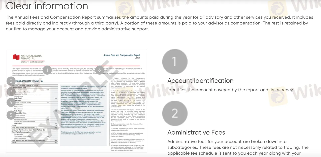NBF Fees