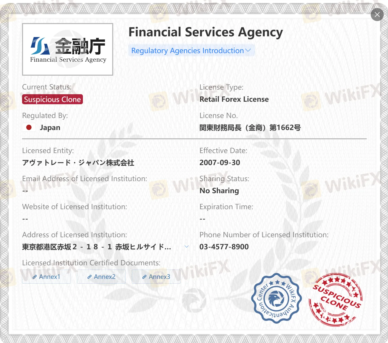 Suspicious clone FSA license