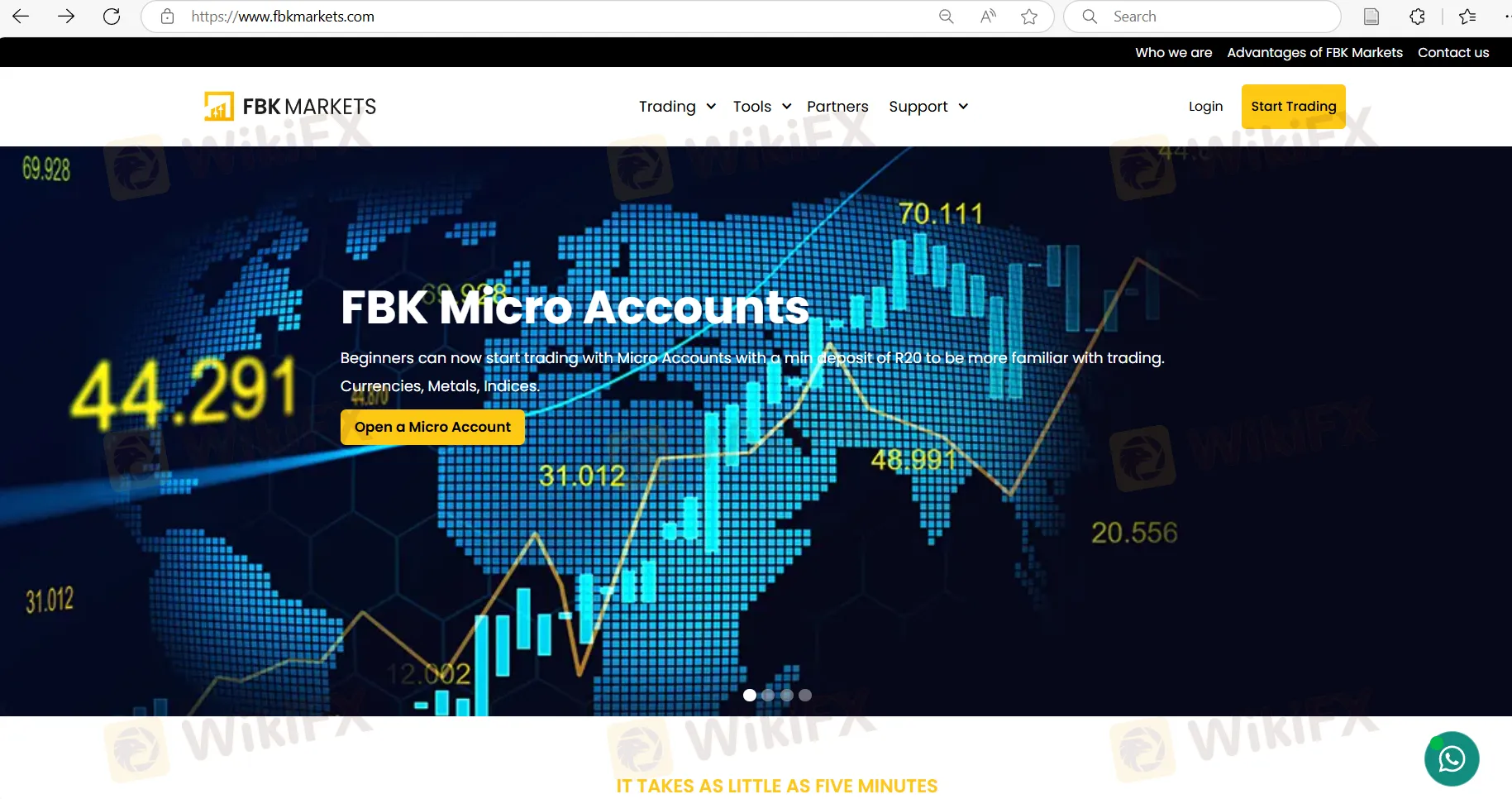 FBK Markets जानकारी
