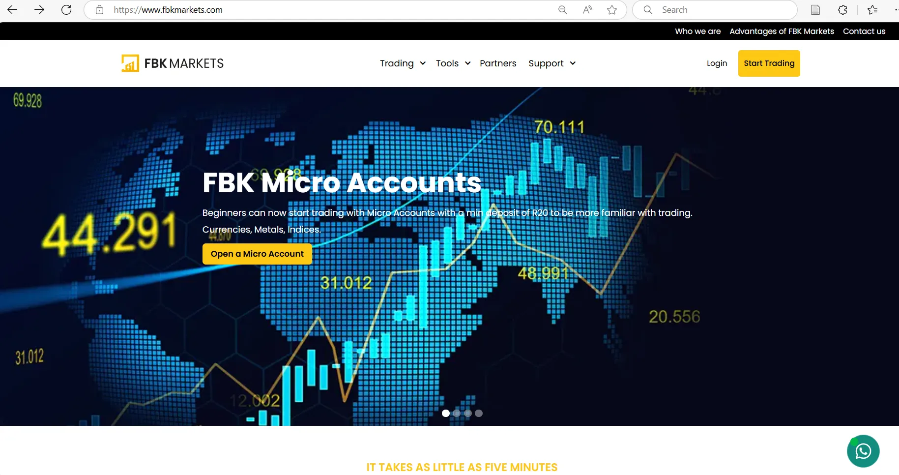 FBK Markets 정보 FBK Markets 정보