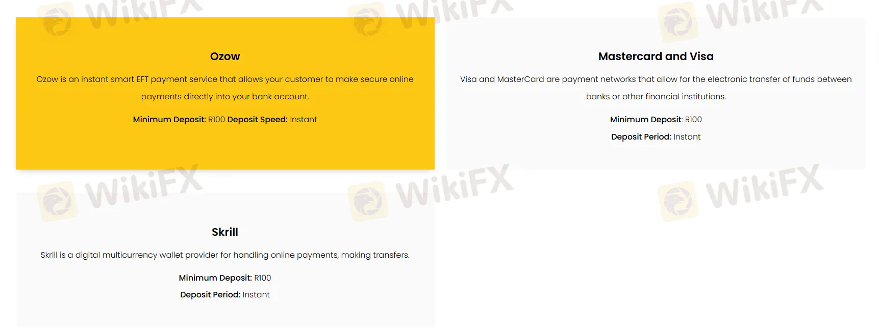 Dépôt et retrait Dépôt et retrait