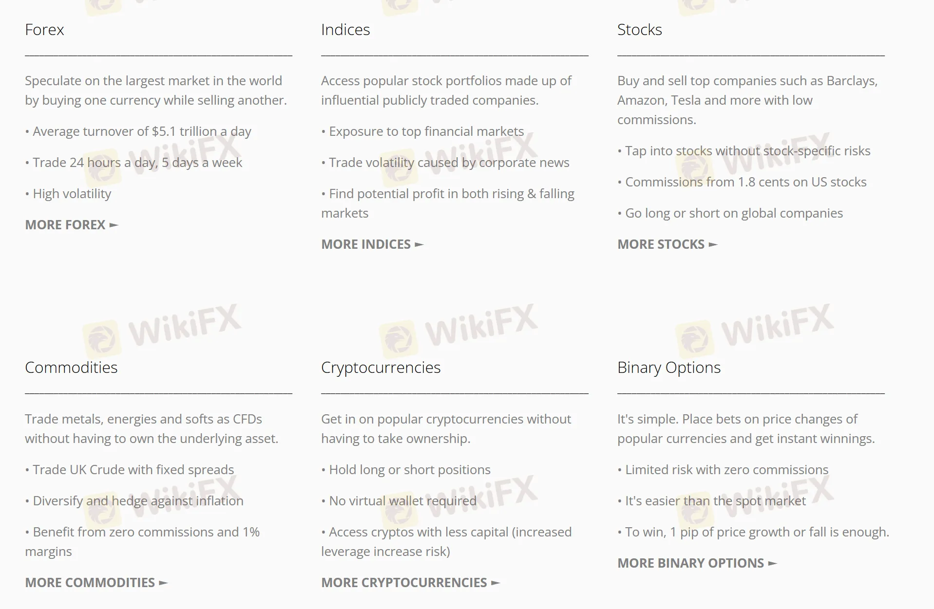 คุณสามารถซื้อขายอะไรบน AXAFOREX?