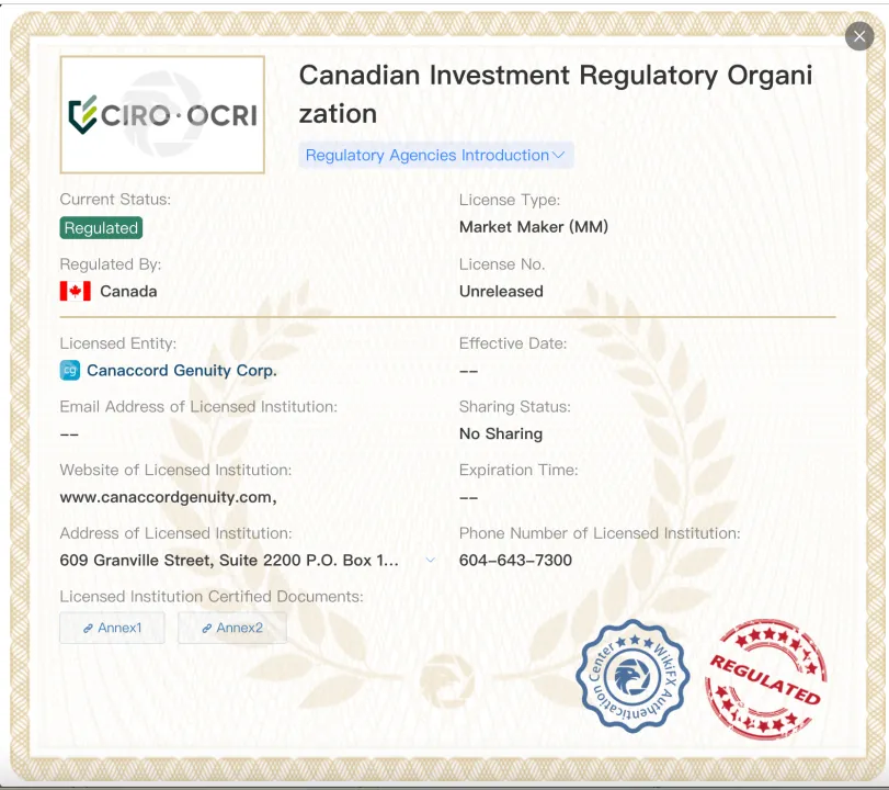 Is CGD Legit? Is CGD Legit?