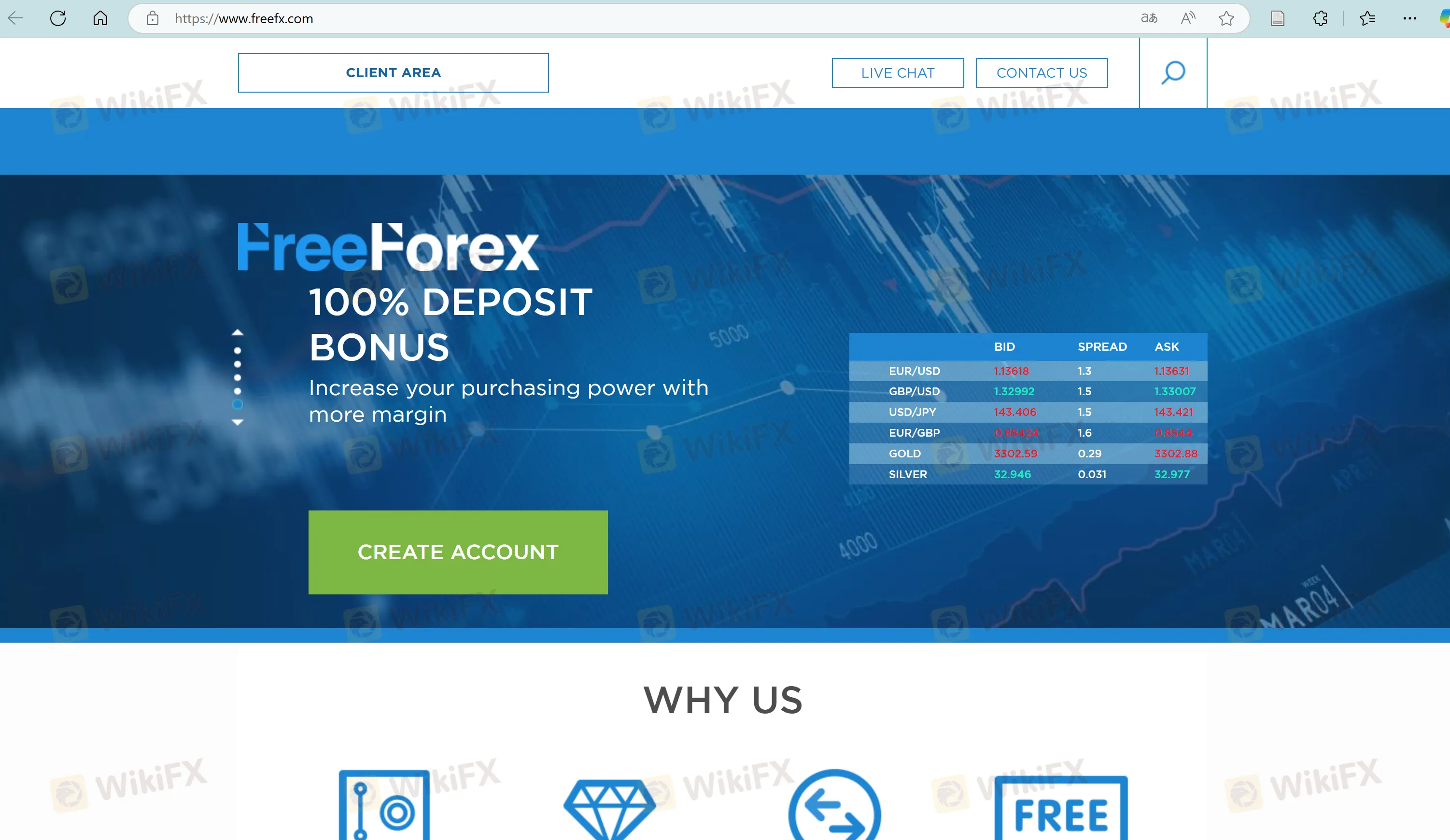 Free Forex's homepage