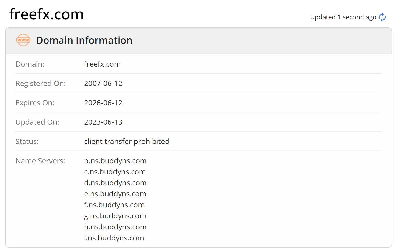 Domain information Domain information