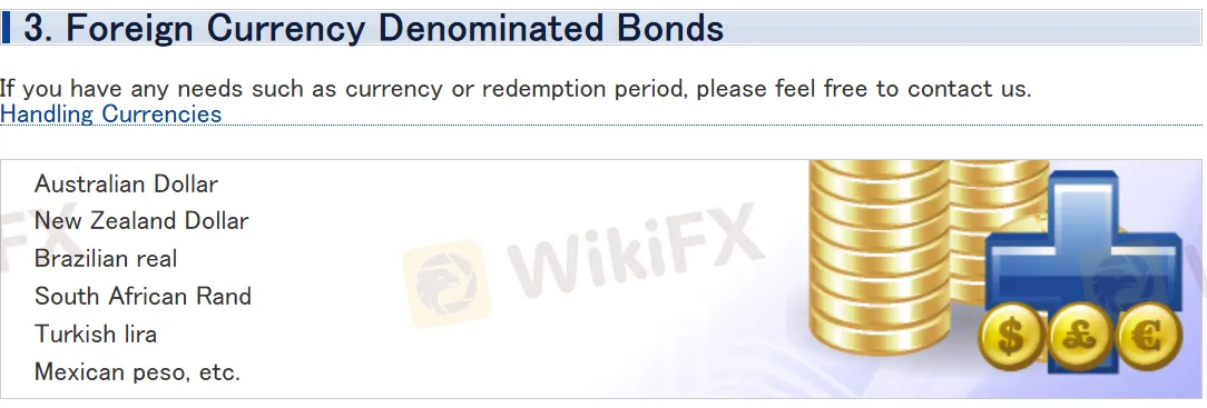Foreign Currency-denominated Bonds