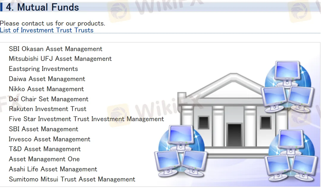 Mutual Funds