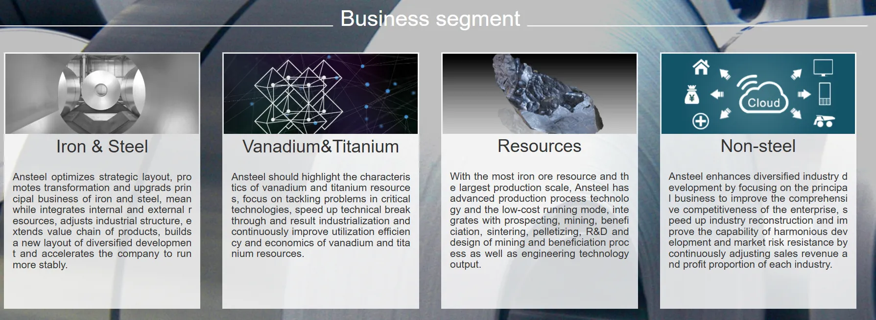 鞍钢集团 Business Segment 鞍钢集团 Business Segment