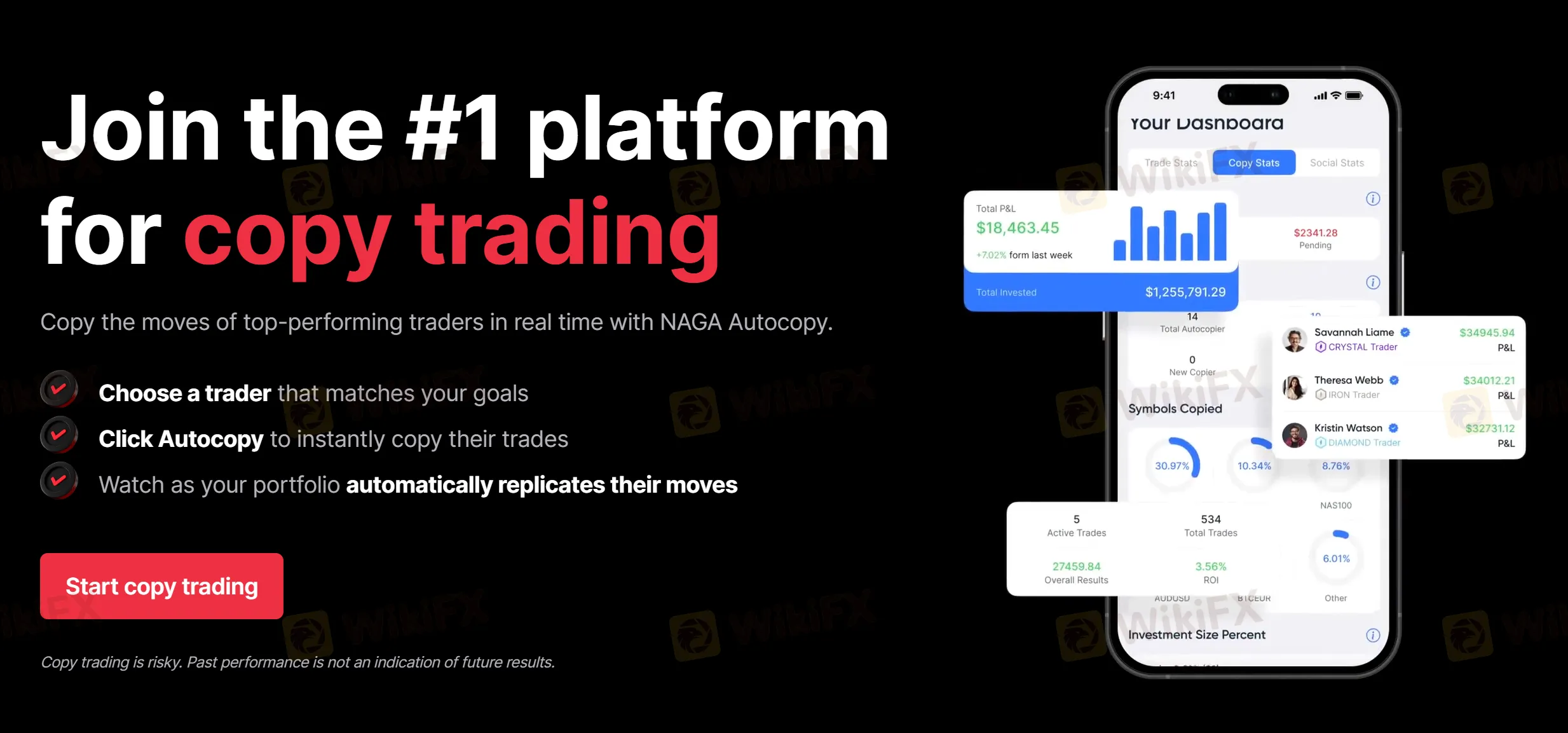 Copy Trading