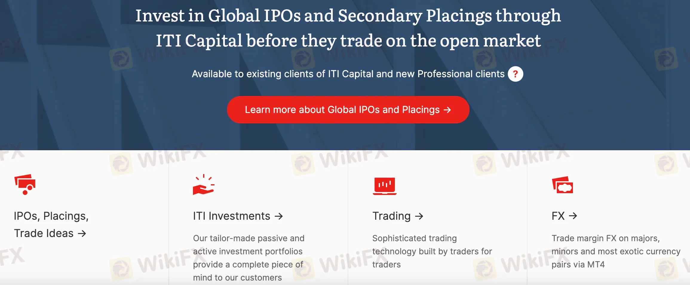Что я могу торговать на ITI Capital?