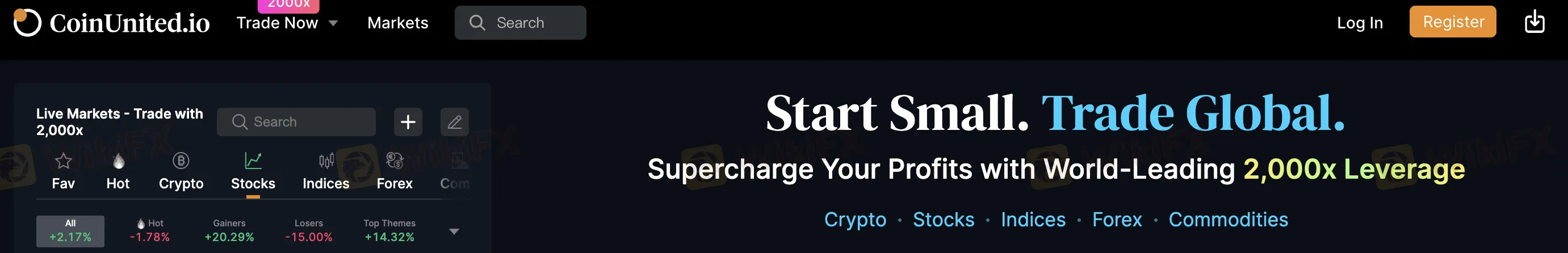 What Can I Trade on CoinUnited.io?