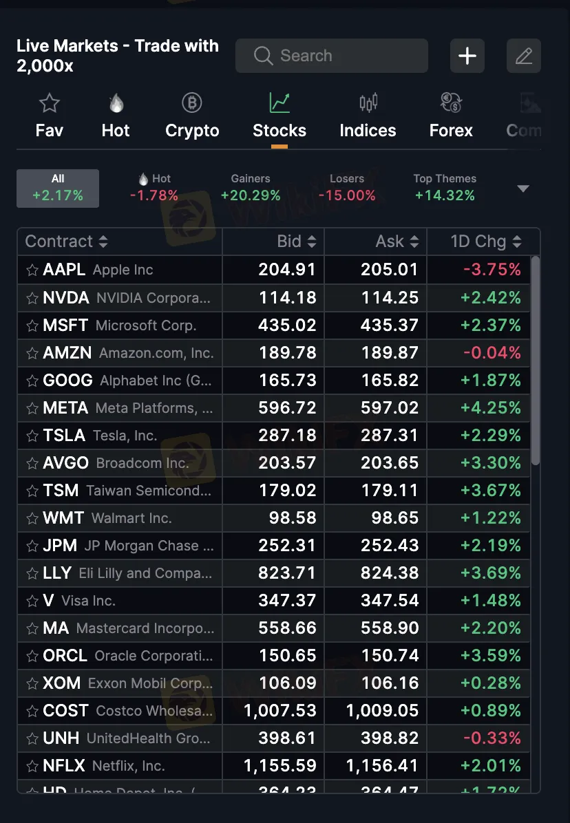 Trading Platform