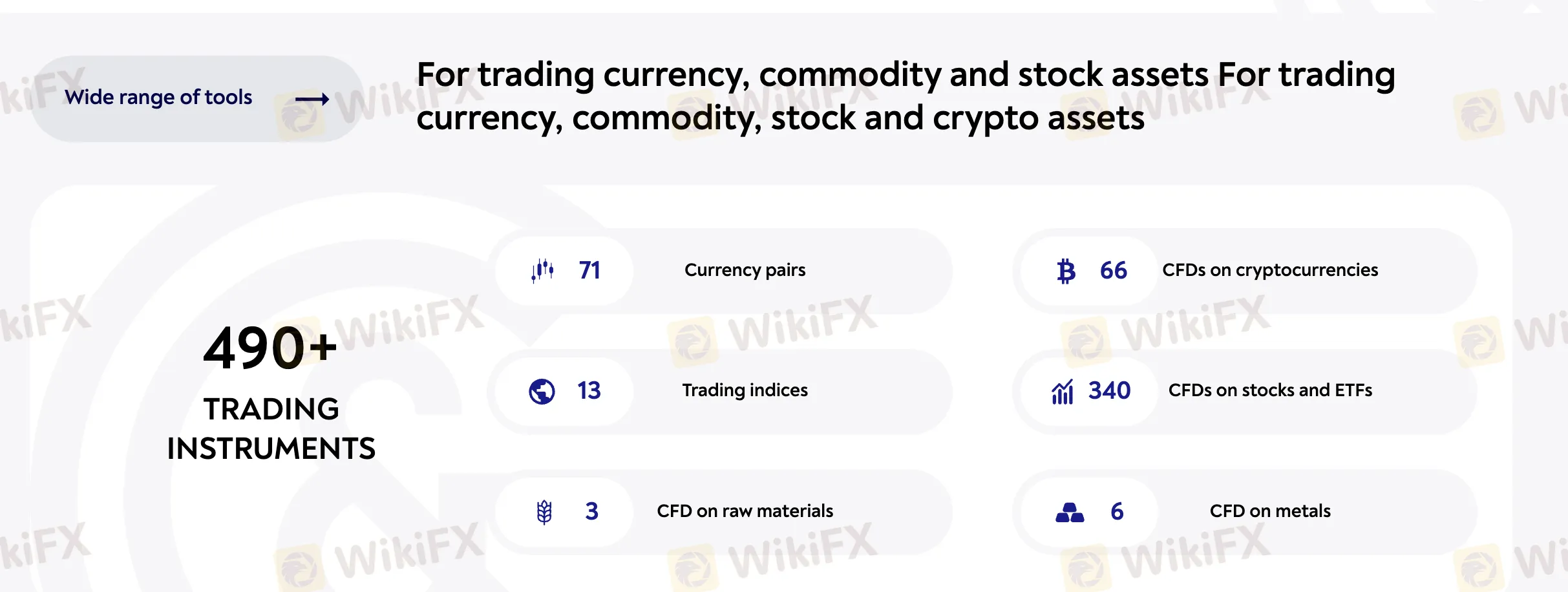 What Can I Trade on Gerchik & Co? What Can I Trade on Gerchik & Co?