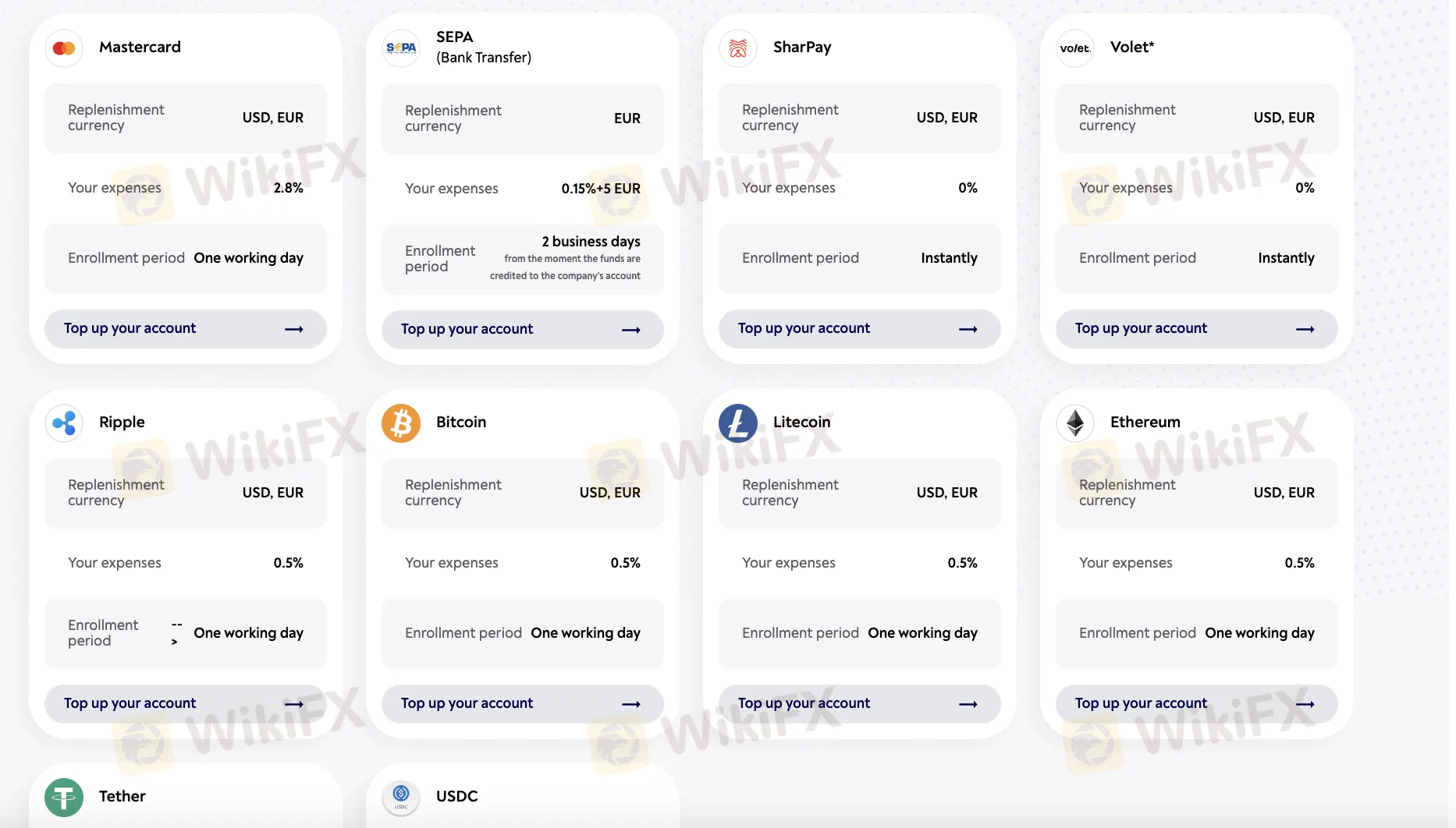 Deposit and Withdrawal