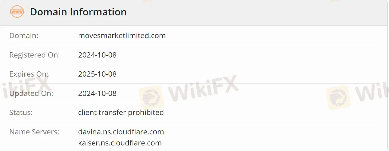 Is MOVES MANAGER LTD international investment safe? Is MOVES MANAGER LTD international investment safe?