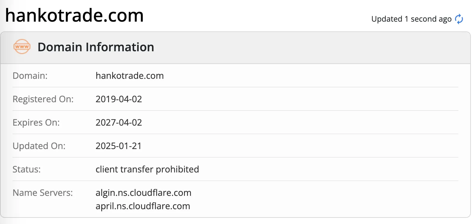 Hankotrade 합법인가요?