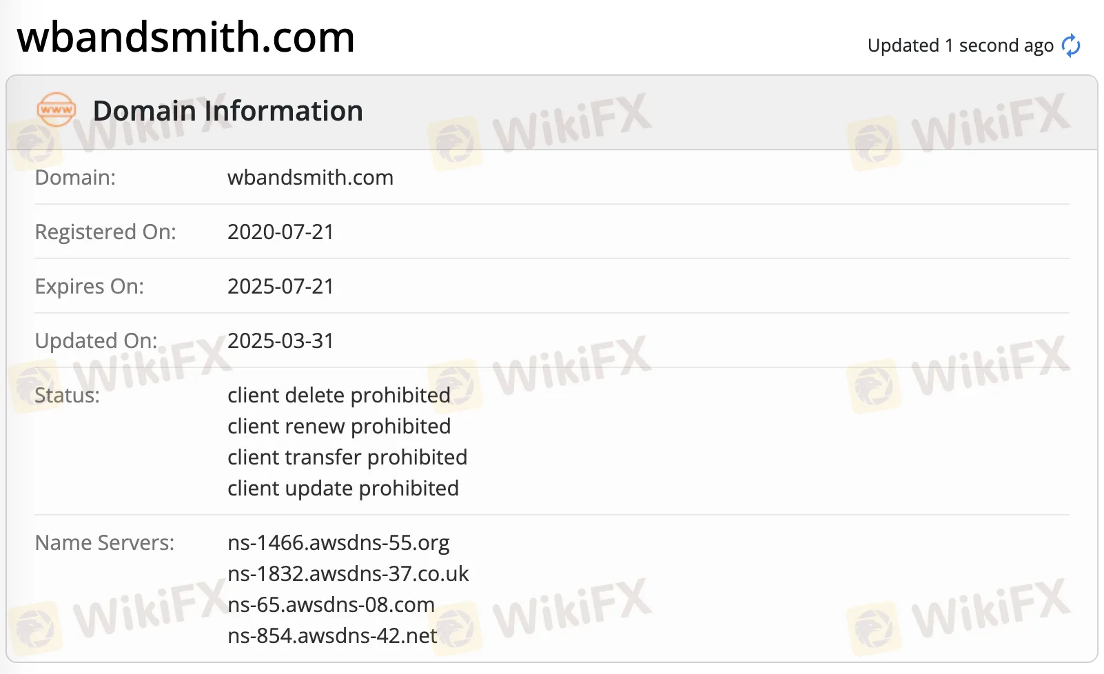 Is Warren Bowie & Smith Legit?