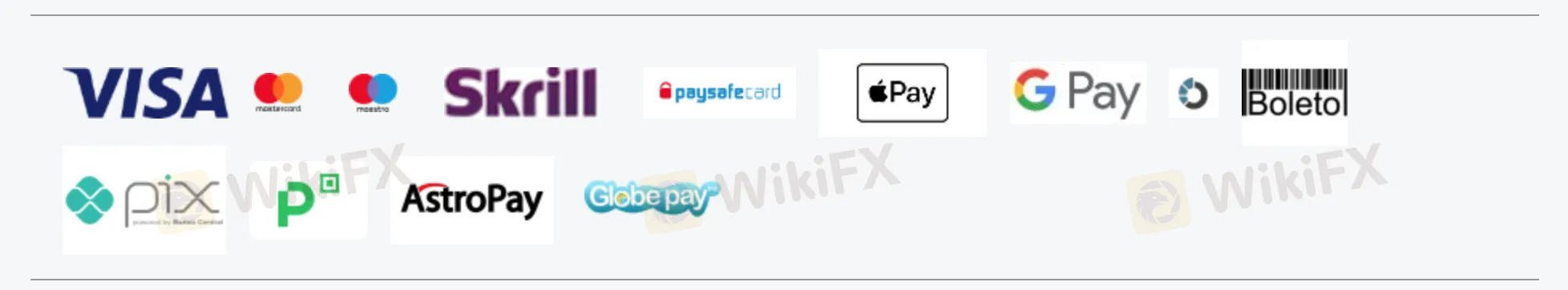 Deposit and Withdrawal