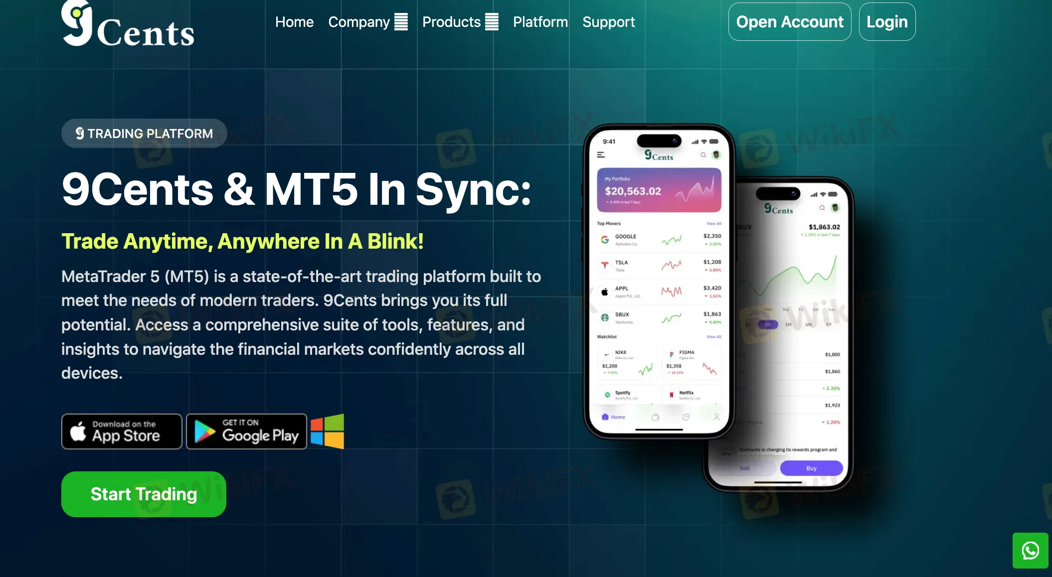 Trading Platform